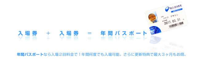 年間パスポート