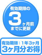 有効期限の3ヶ月前までに更新すると3ヶ月分お得